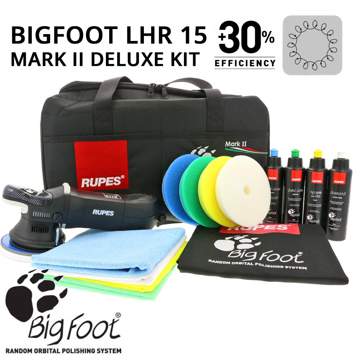 BigFoot LHR15 MarkII Deluxe Kit