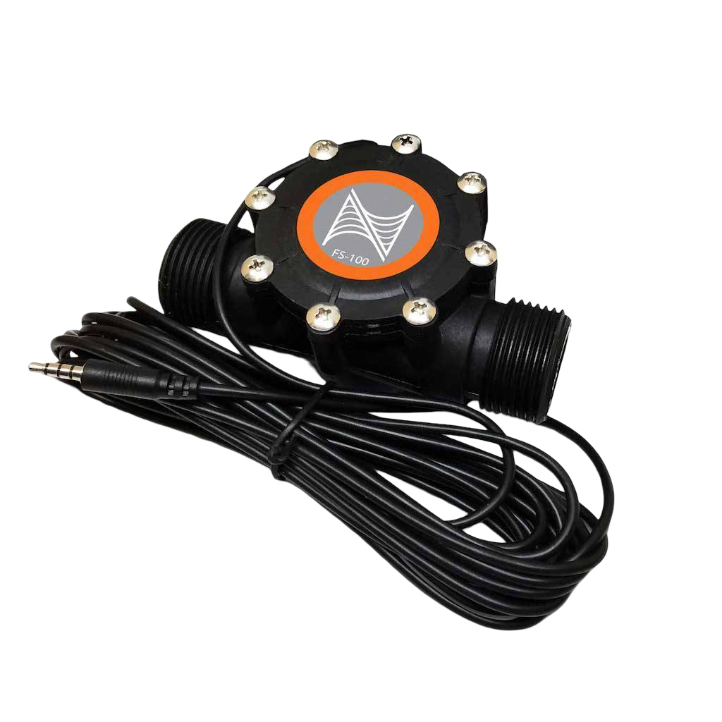 Elektronica, Camera