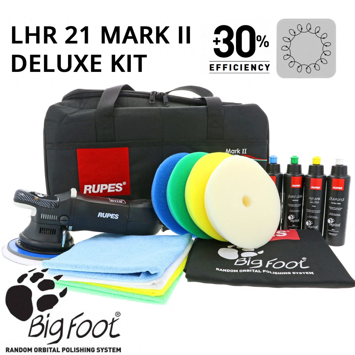 BigFoot LHR21 MarkII Deluxe Kit