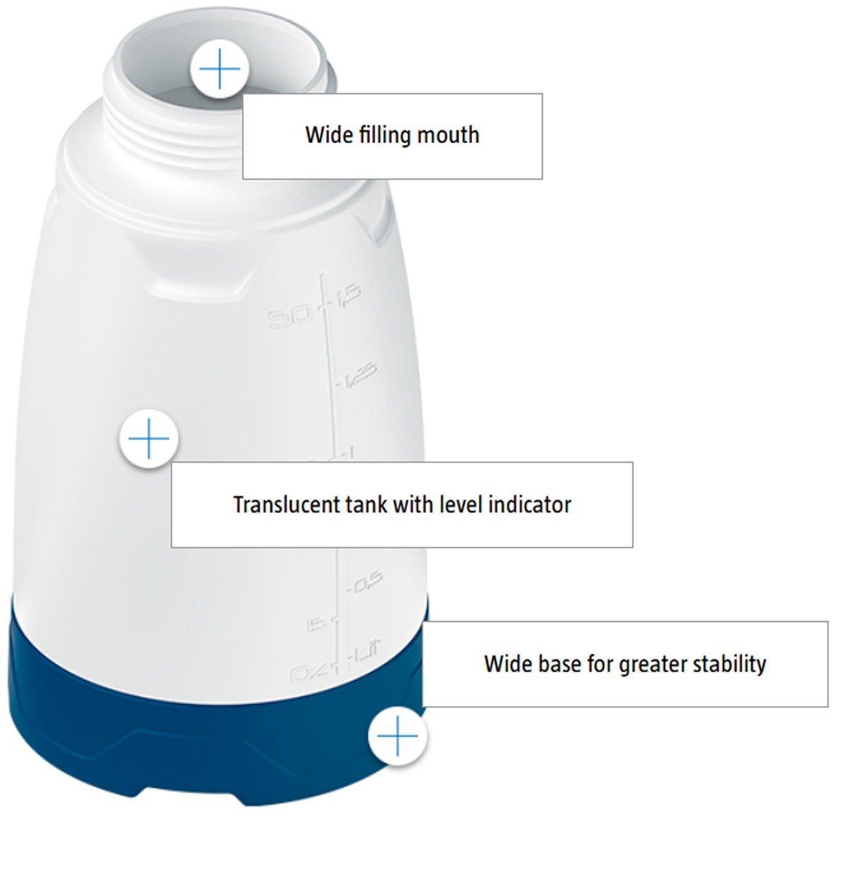 hoge capaciteit, transparant fles, wide mouth, drankfles, blauw deksel