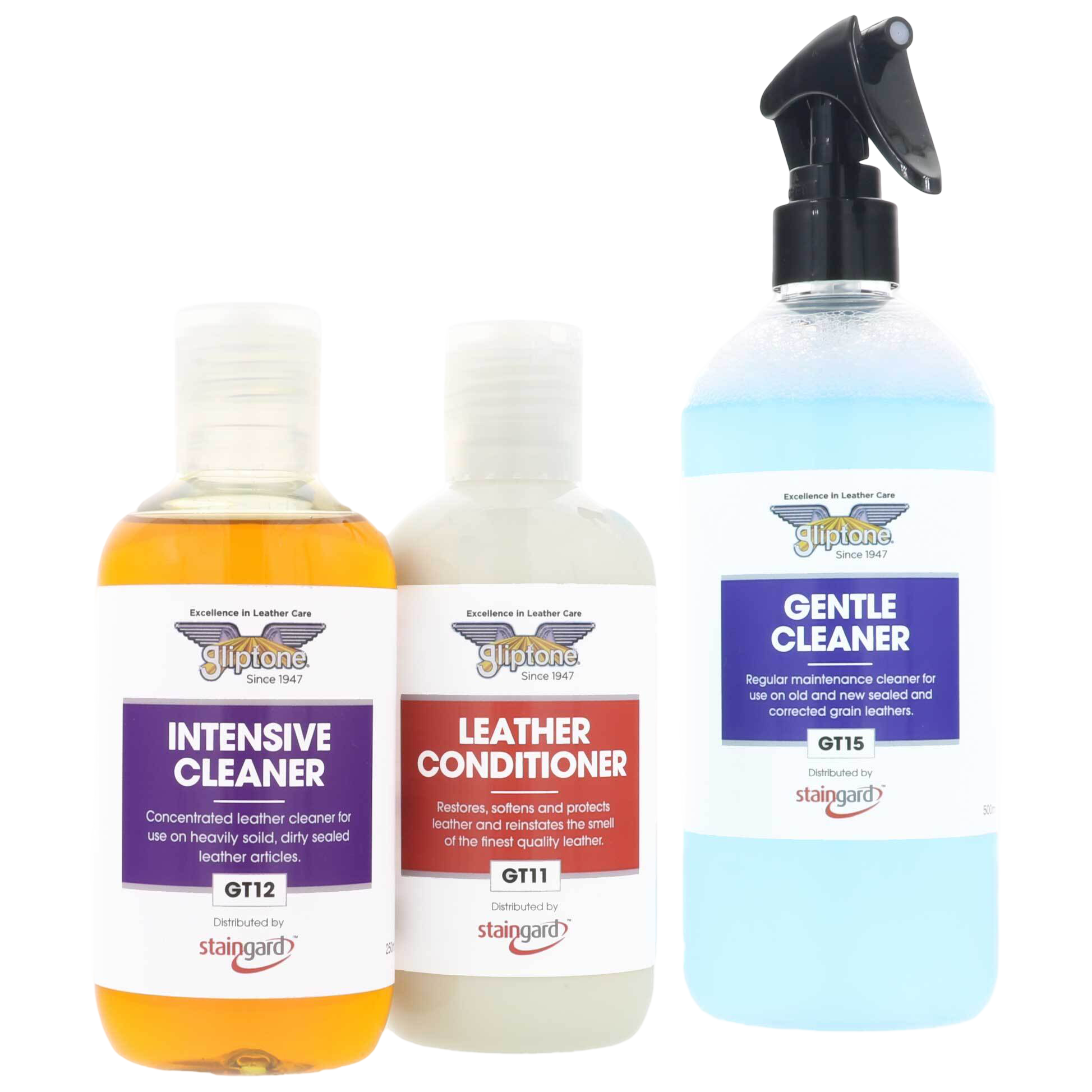Fles, Lotion