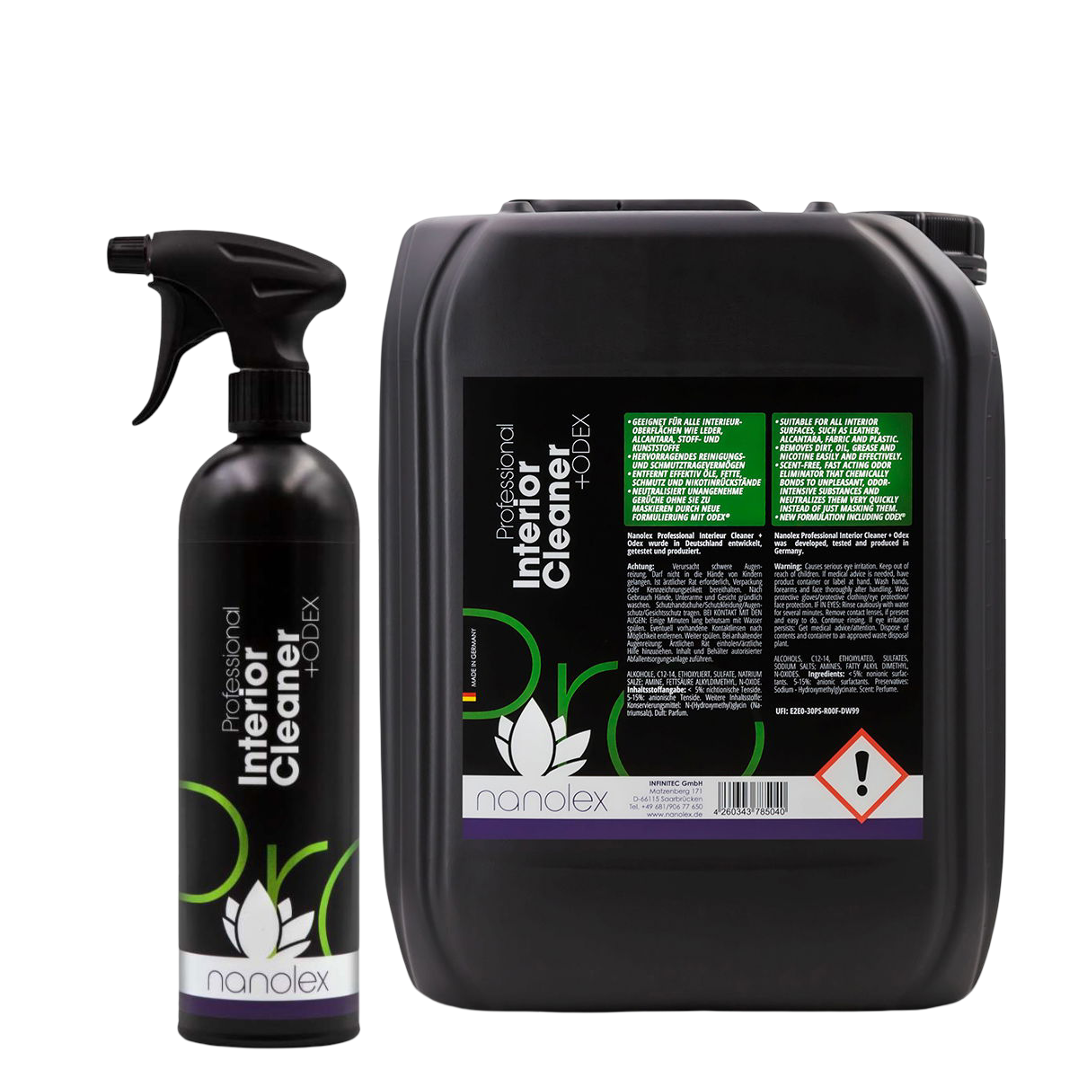 Fles, Cosmetica, Parfum