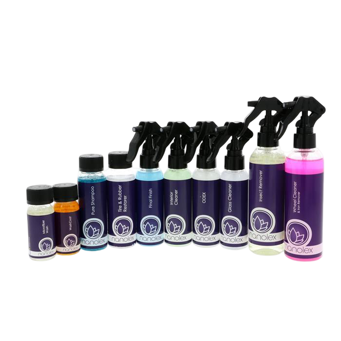 Fles, Cosmetica