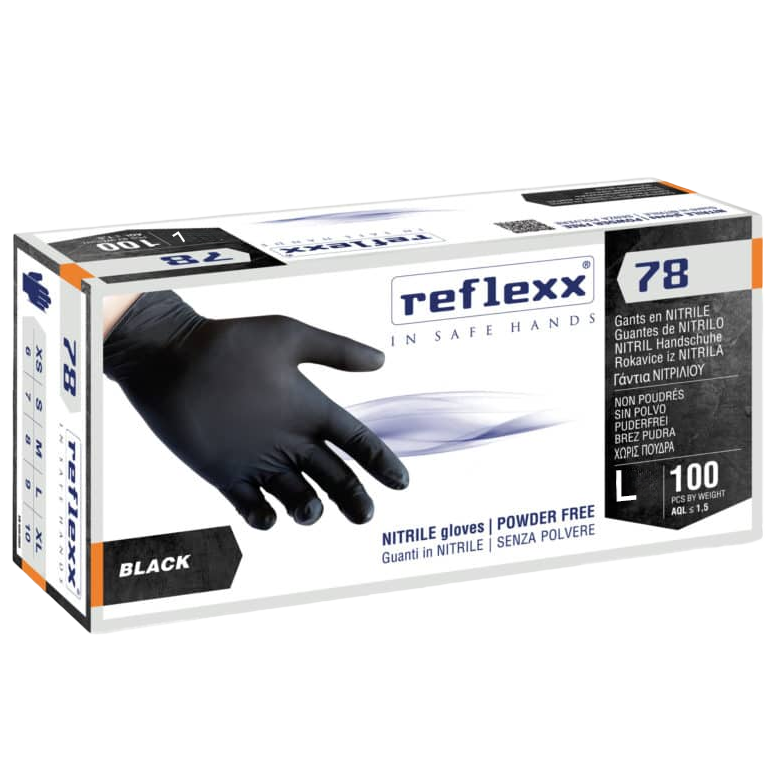 Kleding, Handschoen