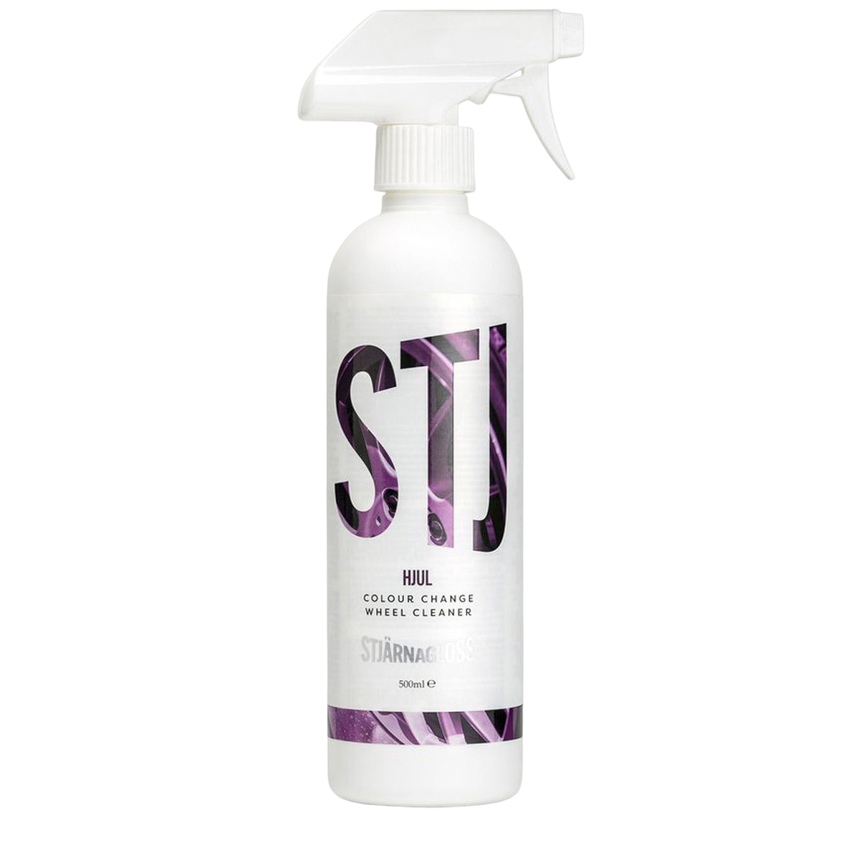 Fles, Lotion